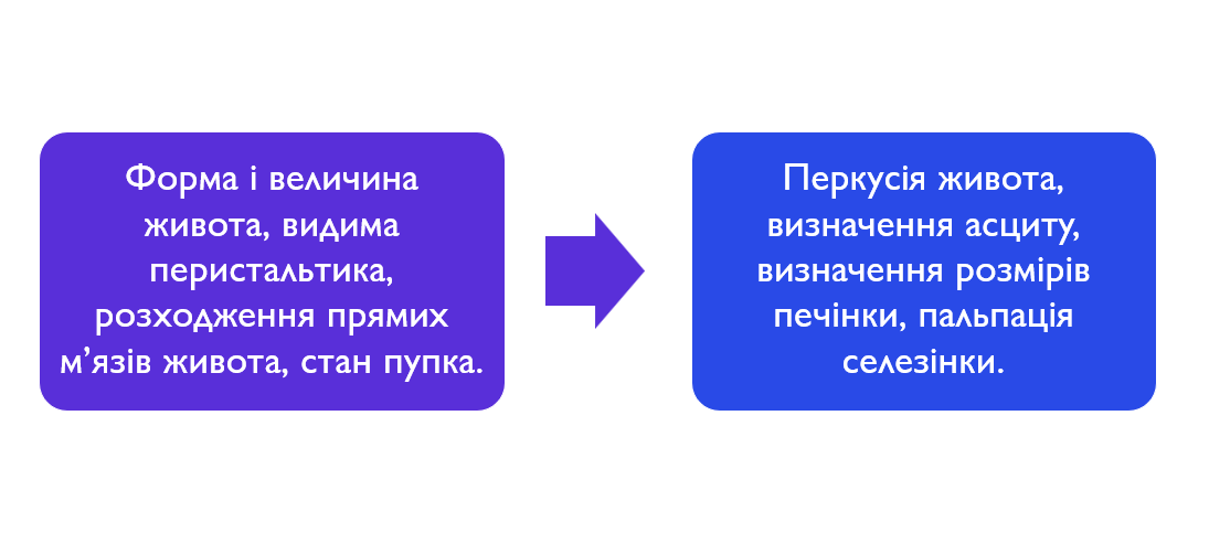 Book Page