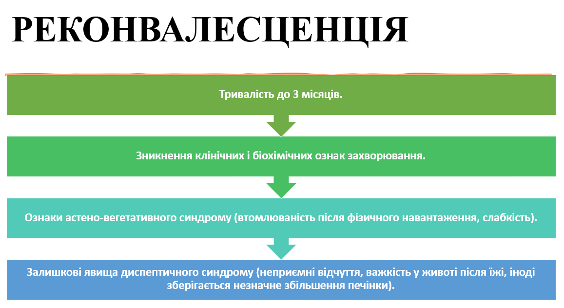 Book Page