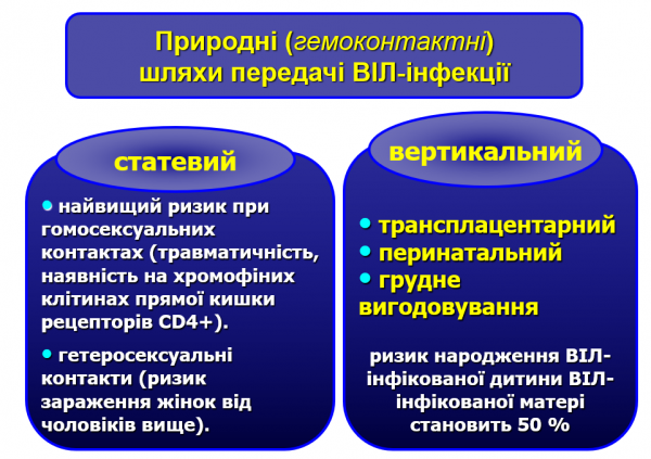Book Page