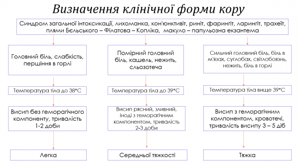 Book Page
