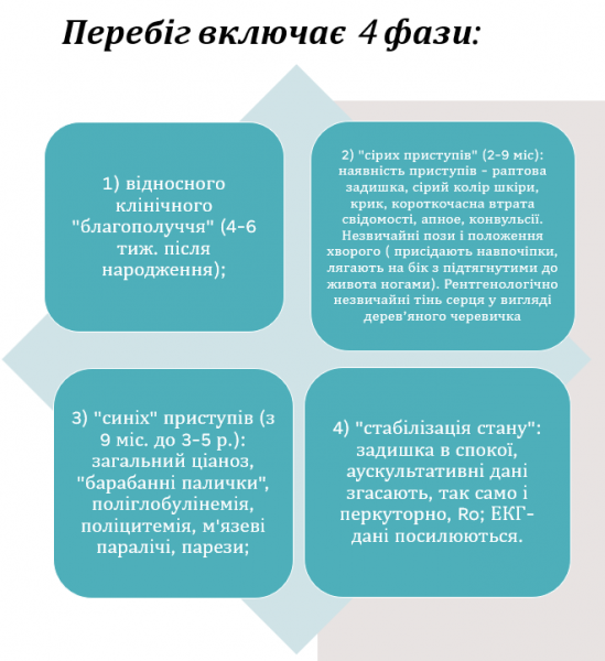 Book Page