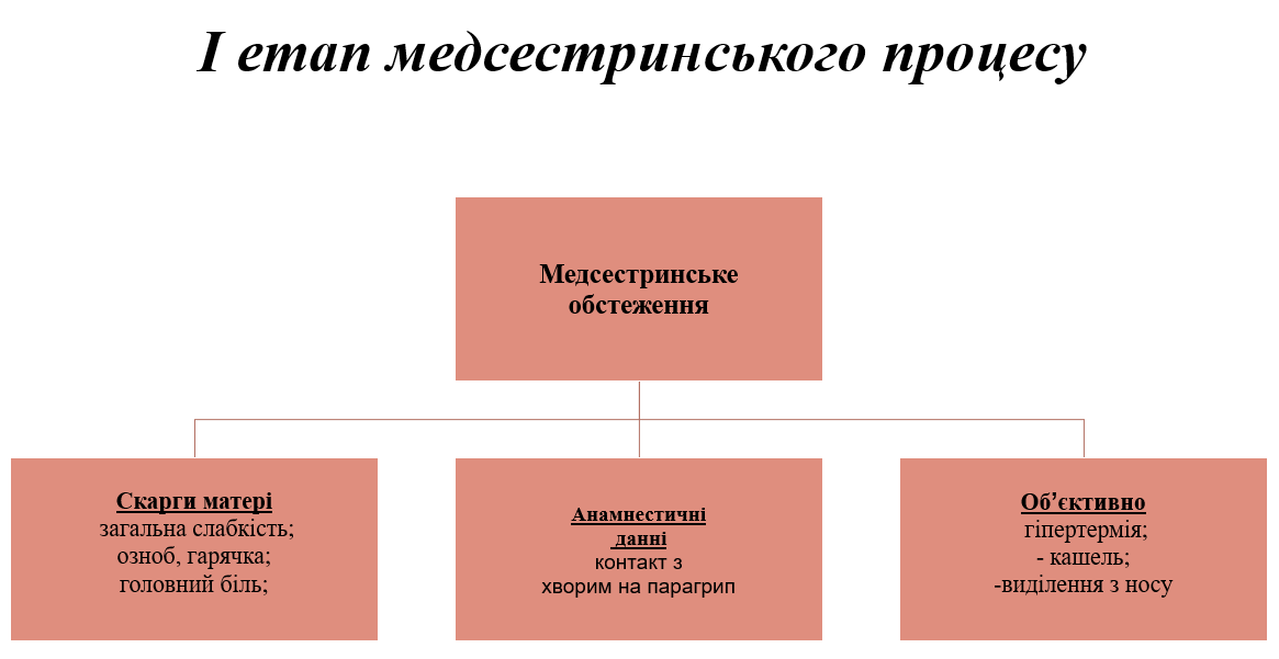 Book Page