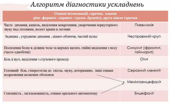 Book Page