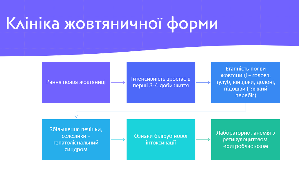Book Page