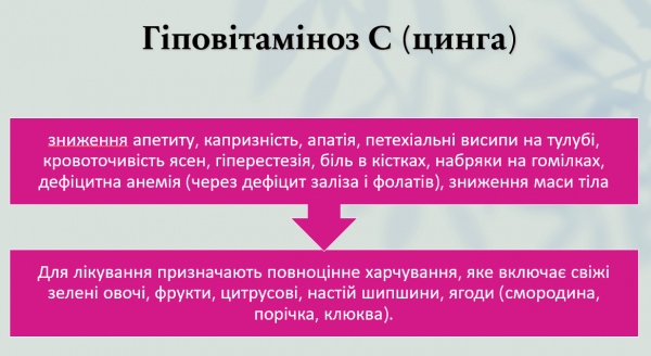Book Page