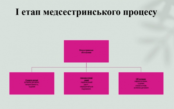 Book Page