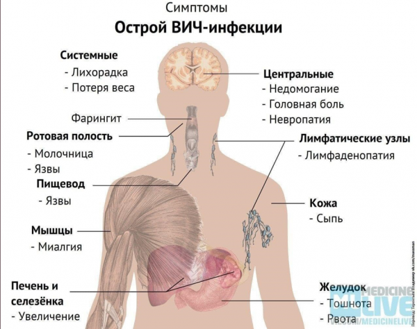 Book Page