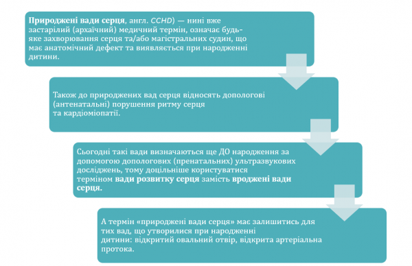 Book Page