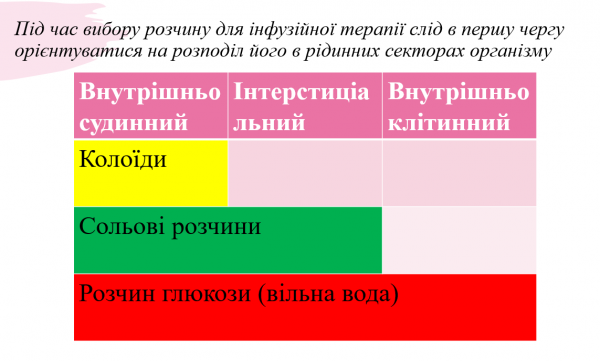 Book Page