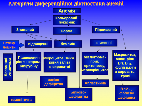 Book Page