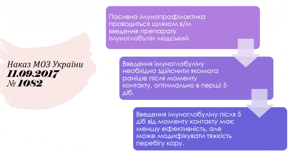 Book Page