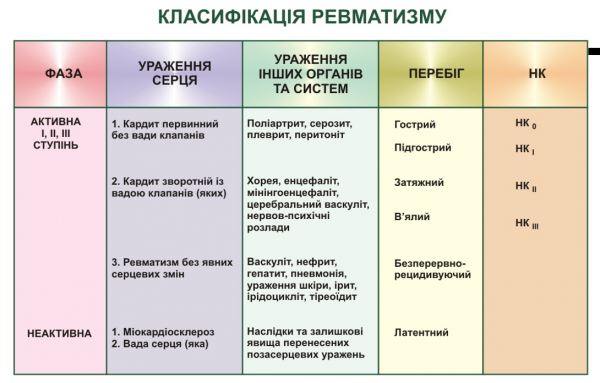 Book Page
