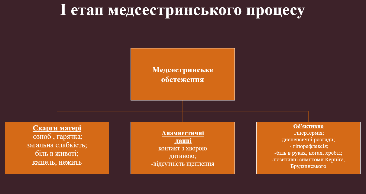 Book Page