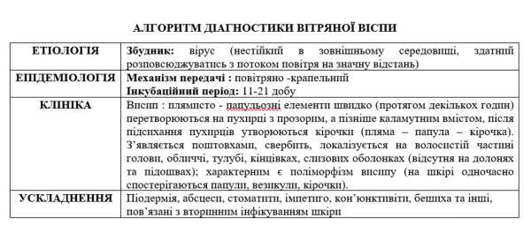 Book Page