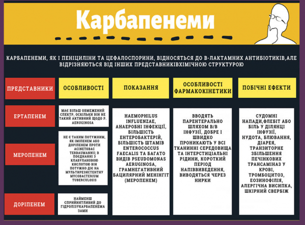 Book Page