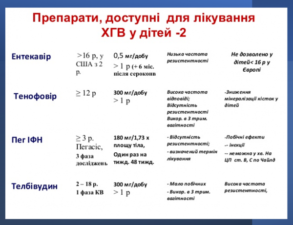 Book Page