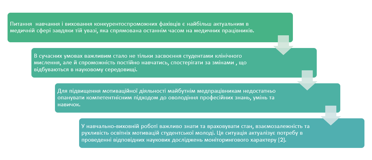 Book Page