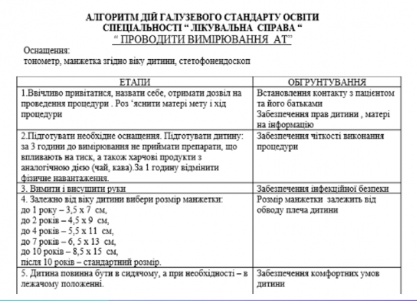 Book Page