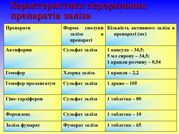 Book Page