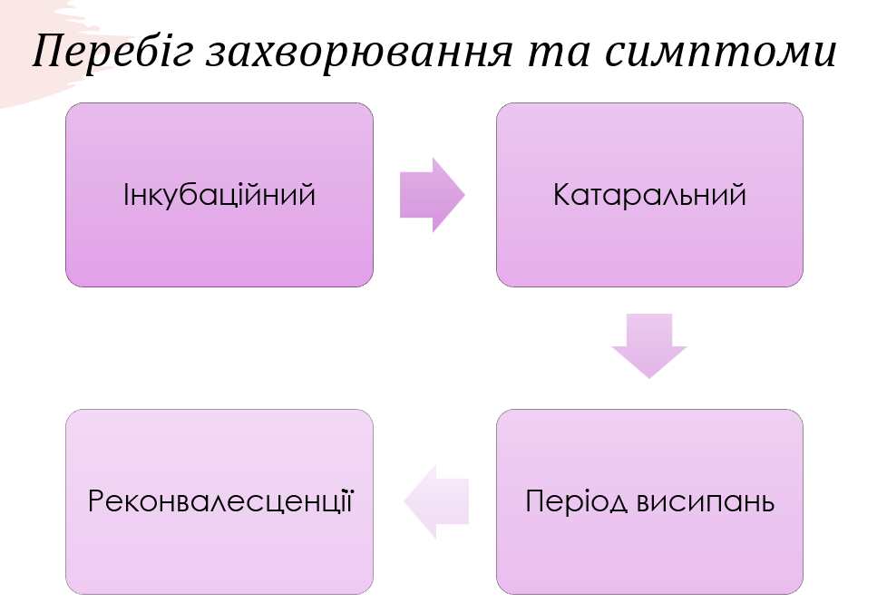 Book Page