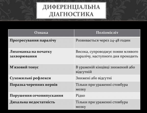 Book Page
