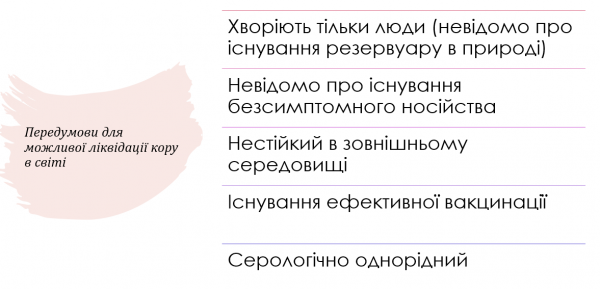Book Page