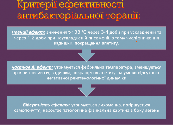 Book Page