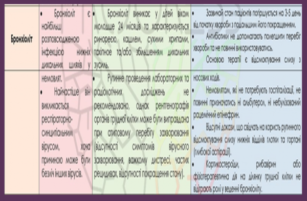 Book Page