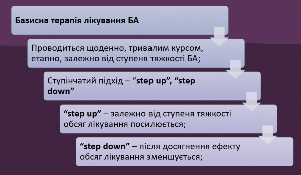 Book Page