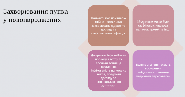Book Page
