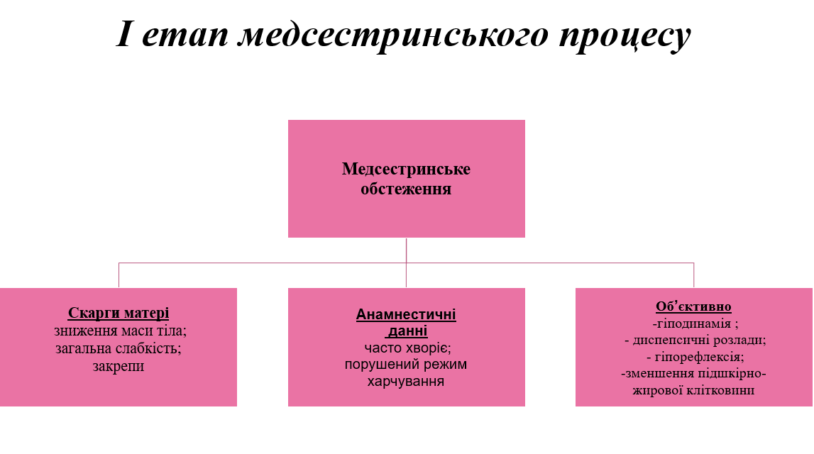 Book Page