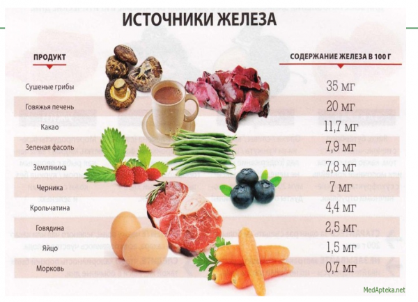 Book Page