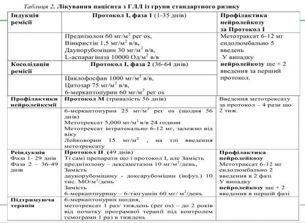 Book Page