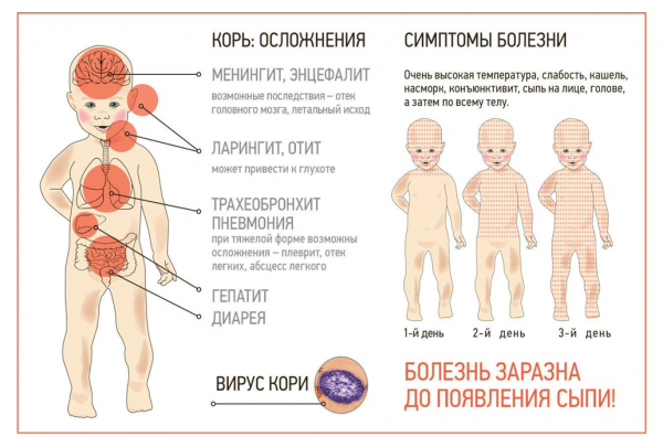 Book Page