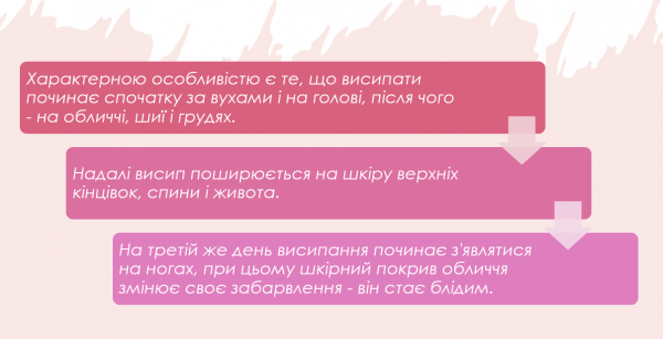 Book Page