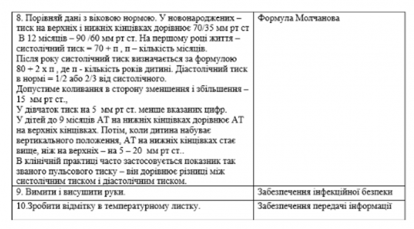 Book Page
