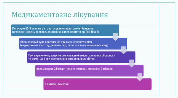 Book Page