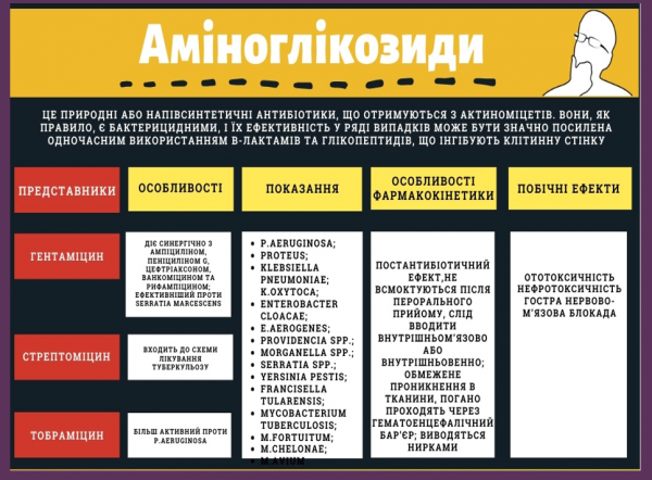 Book Page