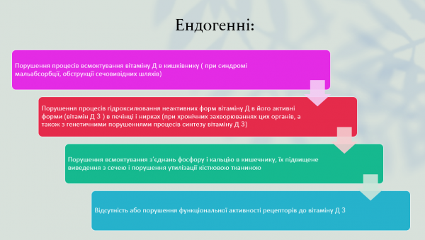 Book Page