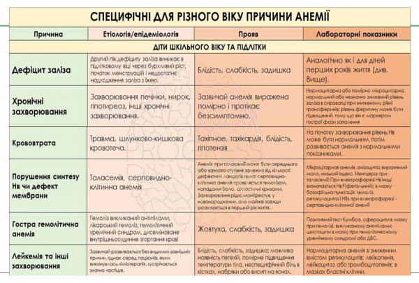 Book Page