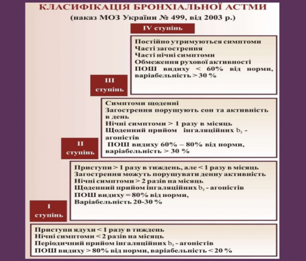 Book Page