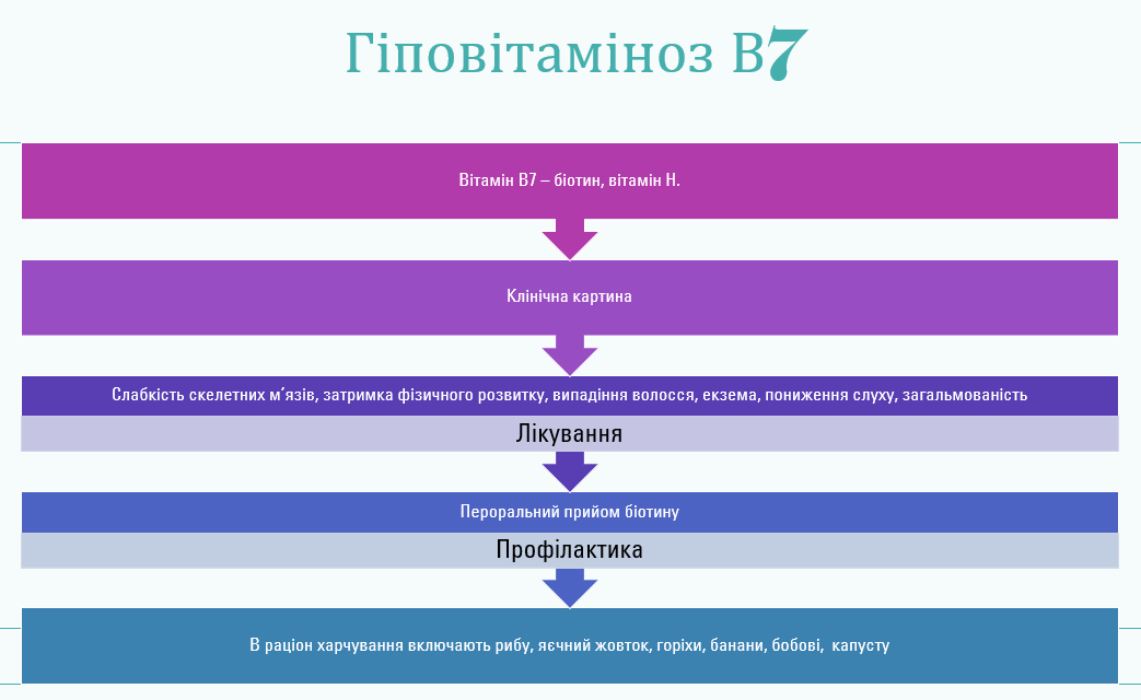 Book Page