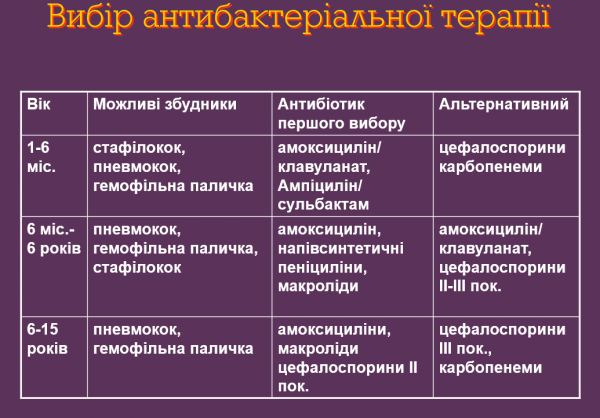 Book Page