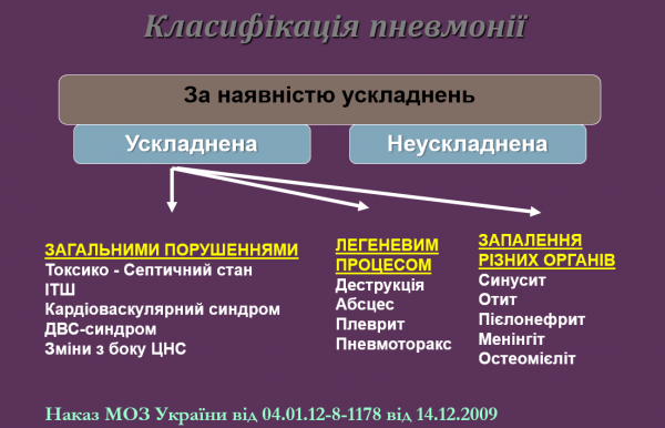 Book Page