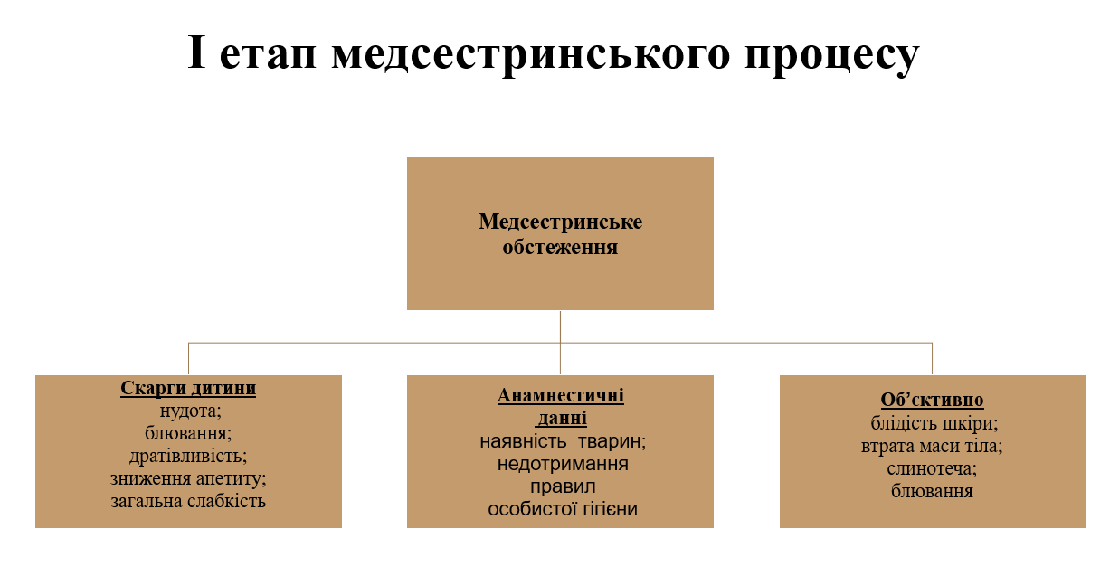 Book Page