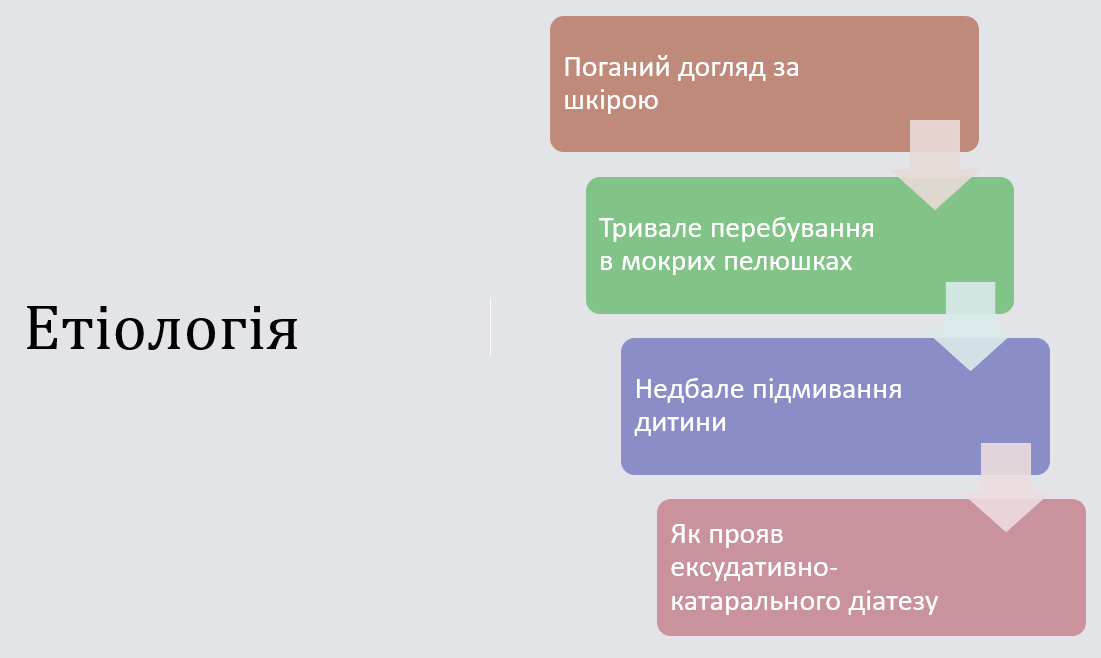 Book Page