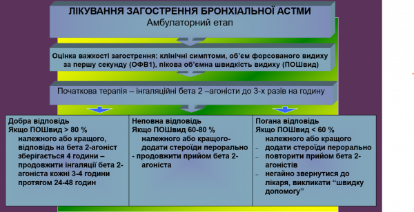 Book Page