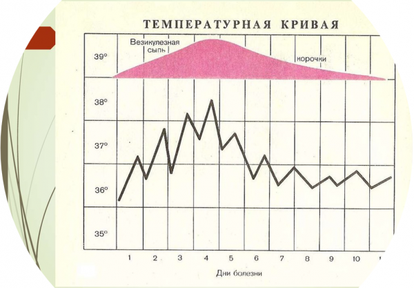 Book Page