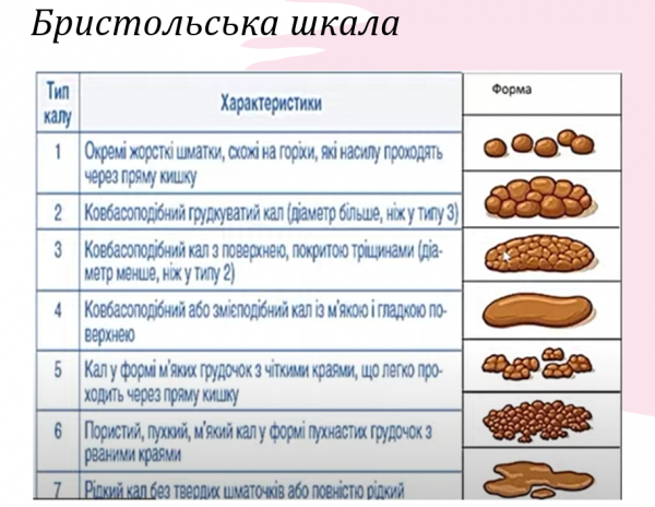 Book Page