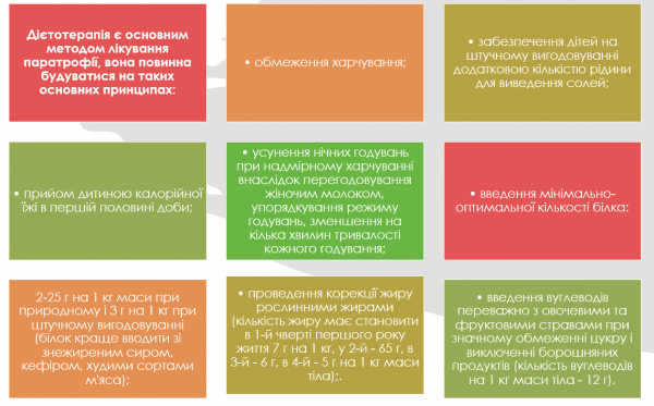 Book Page